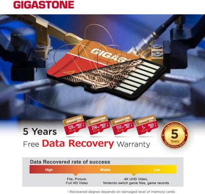 [5-Yrs Free Data Recovery] GIGASTONE 512GB Micro SD Card, 4K Camera Pro, A2 V30 for Smartphone, Gopro, Action Cams, 4K UHD Video Recording, R/W up to 150/120 MB/s, UHS-I U3 C10 Class 10 with Adapter