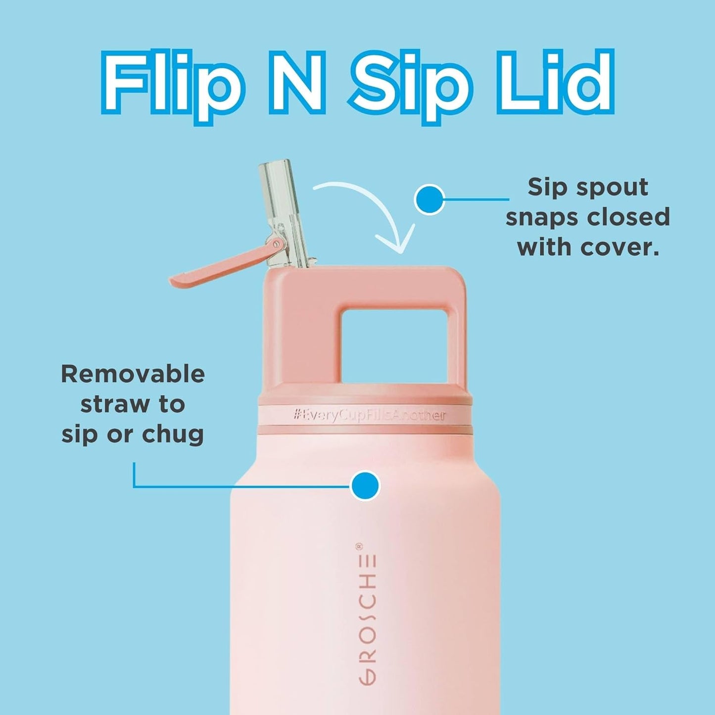GROSCHE Alpine Flip 'N Sip 16oz Insulated Water Bottle - Stainless Steel, Leakproof Flask with Straw - Perfect for Gym, Travel, Sports & Outdoor Use, Canadian Brand! - 16 fl. oz, Scuba Blue