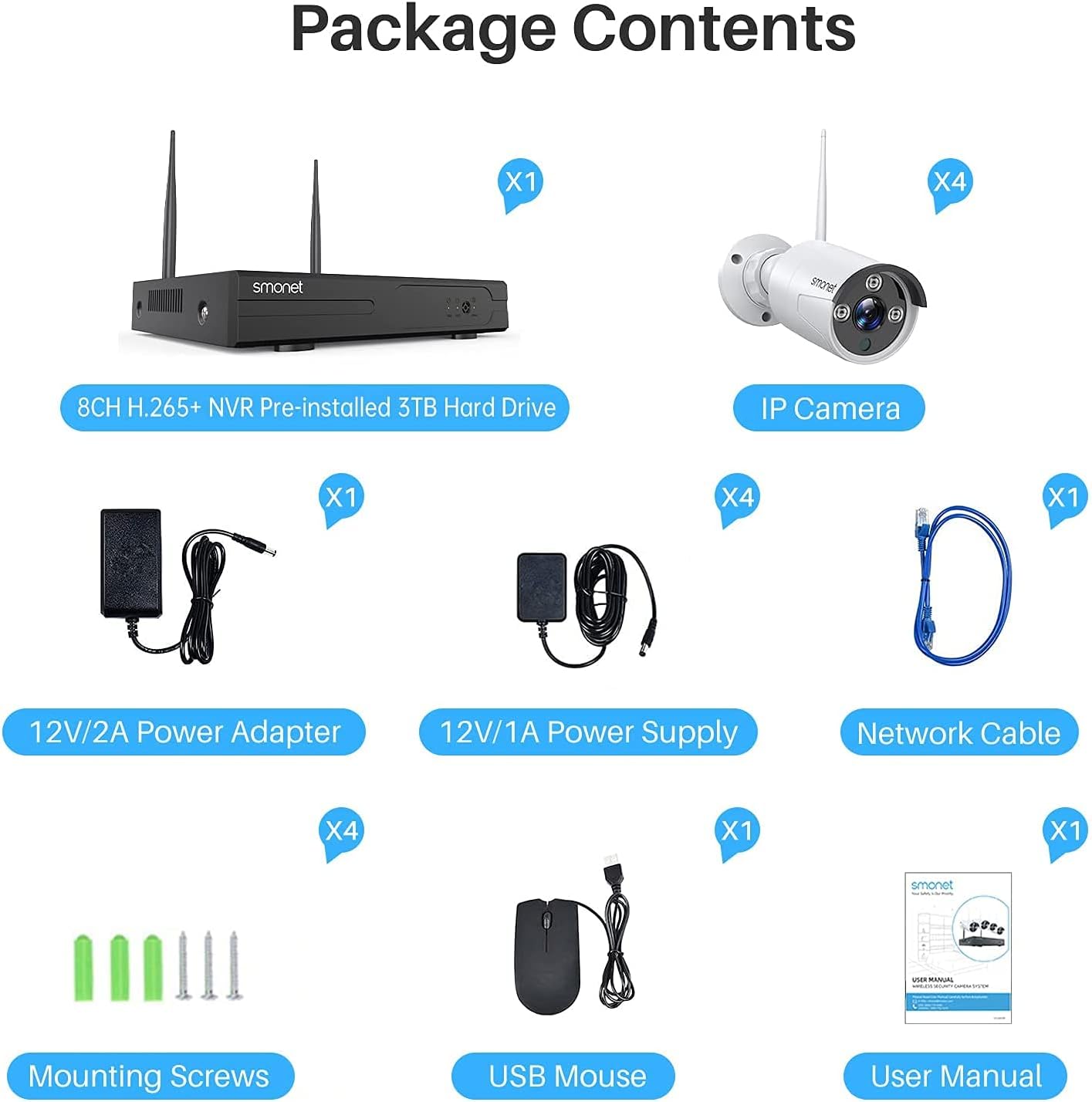 Wireless Security Camera System,SMONET 1080P 8 Channel Home Surveillance DVR Kits with 8pcs 2MP Full HD Cameras 3TB HDD Night Vision Motion Detection Free App for Indoor Outdoor 24/7 Video Recording