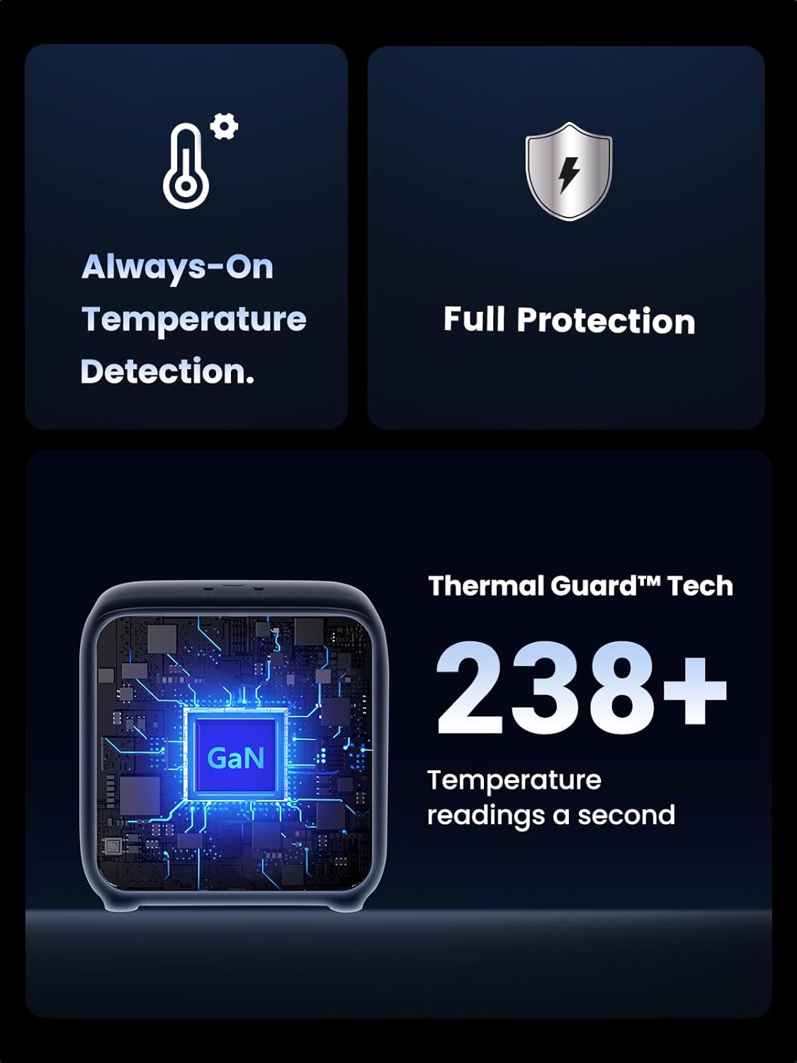 UGREEN 65W USB C Charger, Nexode Power Bar, Charging Station with 3 AC Outlets, 2 USB C, 2 USB A, 6ft Extension Cord Charging Station Compatible with MacBook Pro Air, iPhone 16 15, iPad