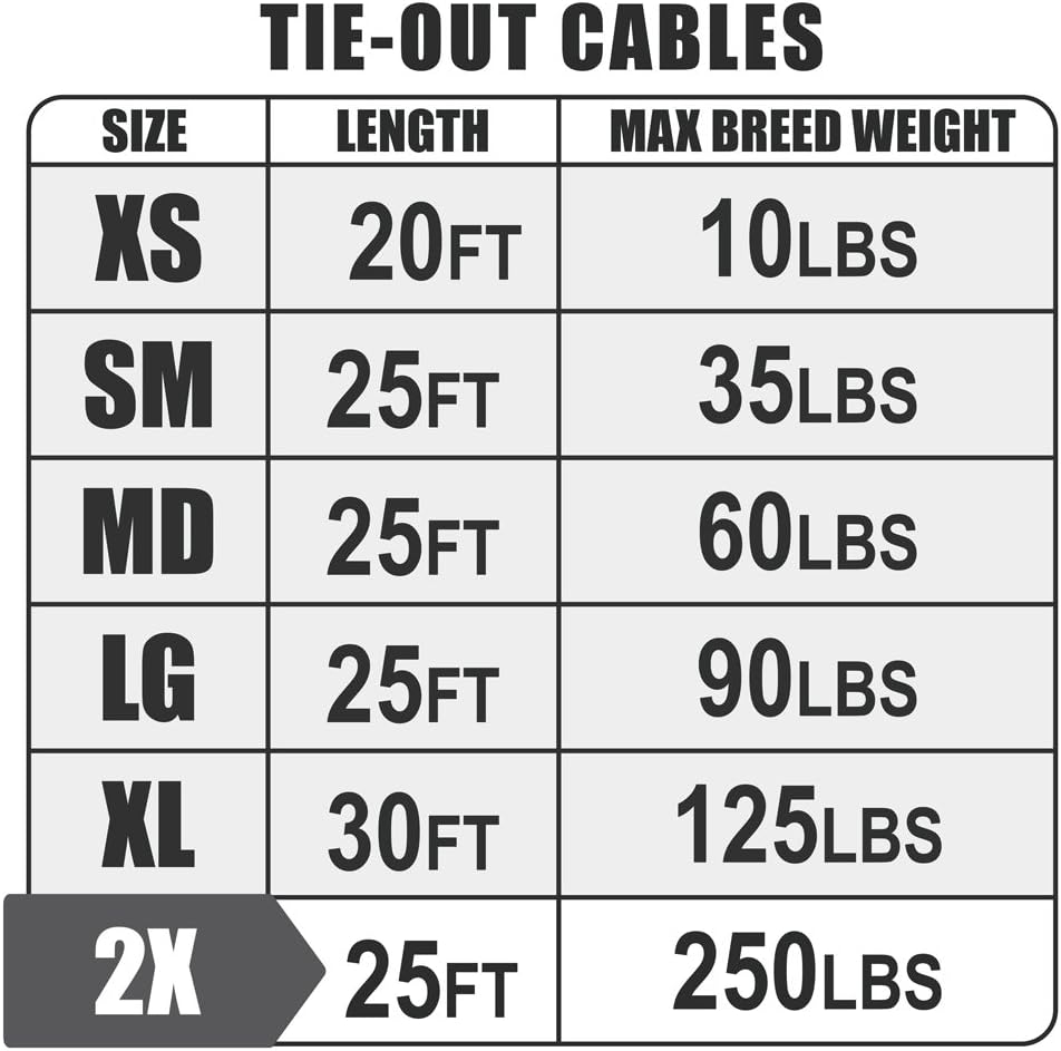 BV Pet Small Tie Out Cable for Dog up to 35 Pound, 25-Feet