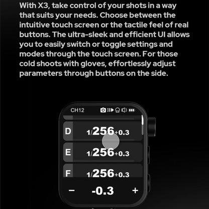 Godox X3-C X3C X3 C Touchscreen TTL Wireless Flash Trigger for Canon, 2.4GHz Wireless, High Speed Sync, OLED Screen Adjustable Brightness TTL Speedlight Transmitter for Canon EOS Cameras