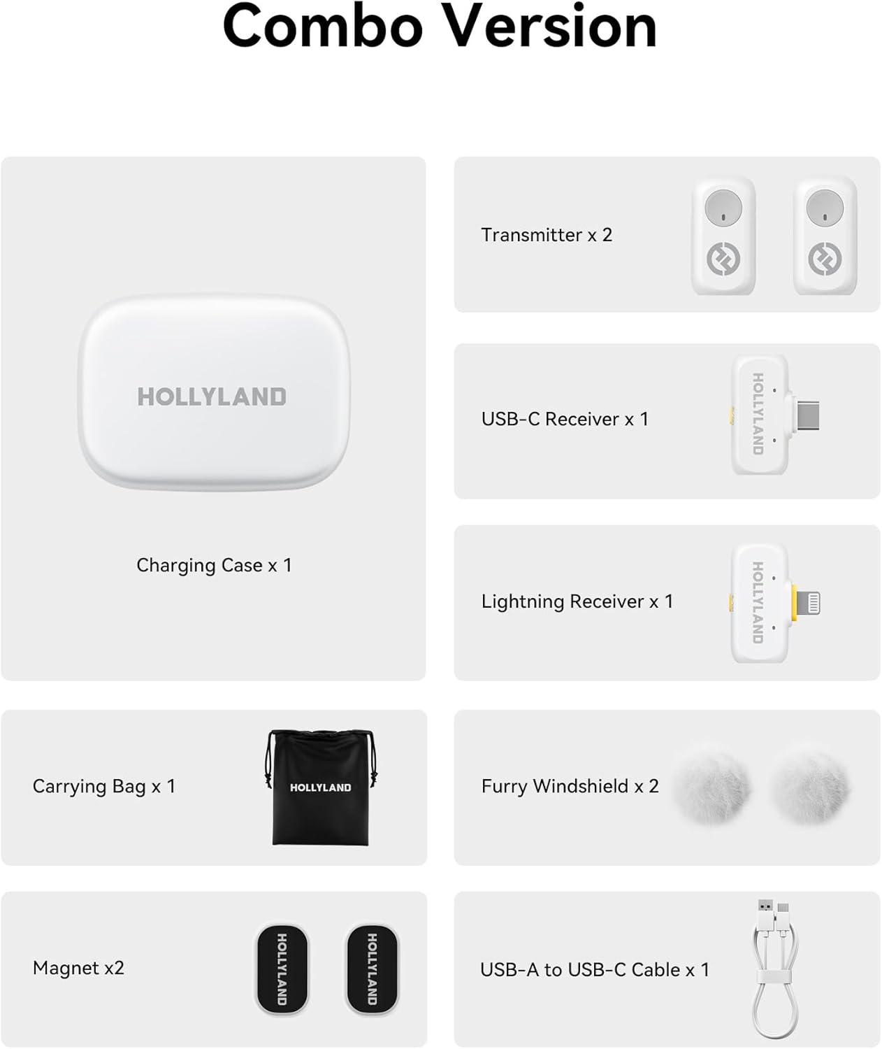 Hollyland Lark A1 Duo - Wireless Microphone USB C for iPhone 16/15 & Android (2TX + USB-C RX + Charging Case), Magnetic Mic for YouTube, TikTok, Podcast, Interviews (Black)