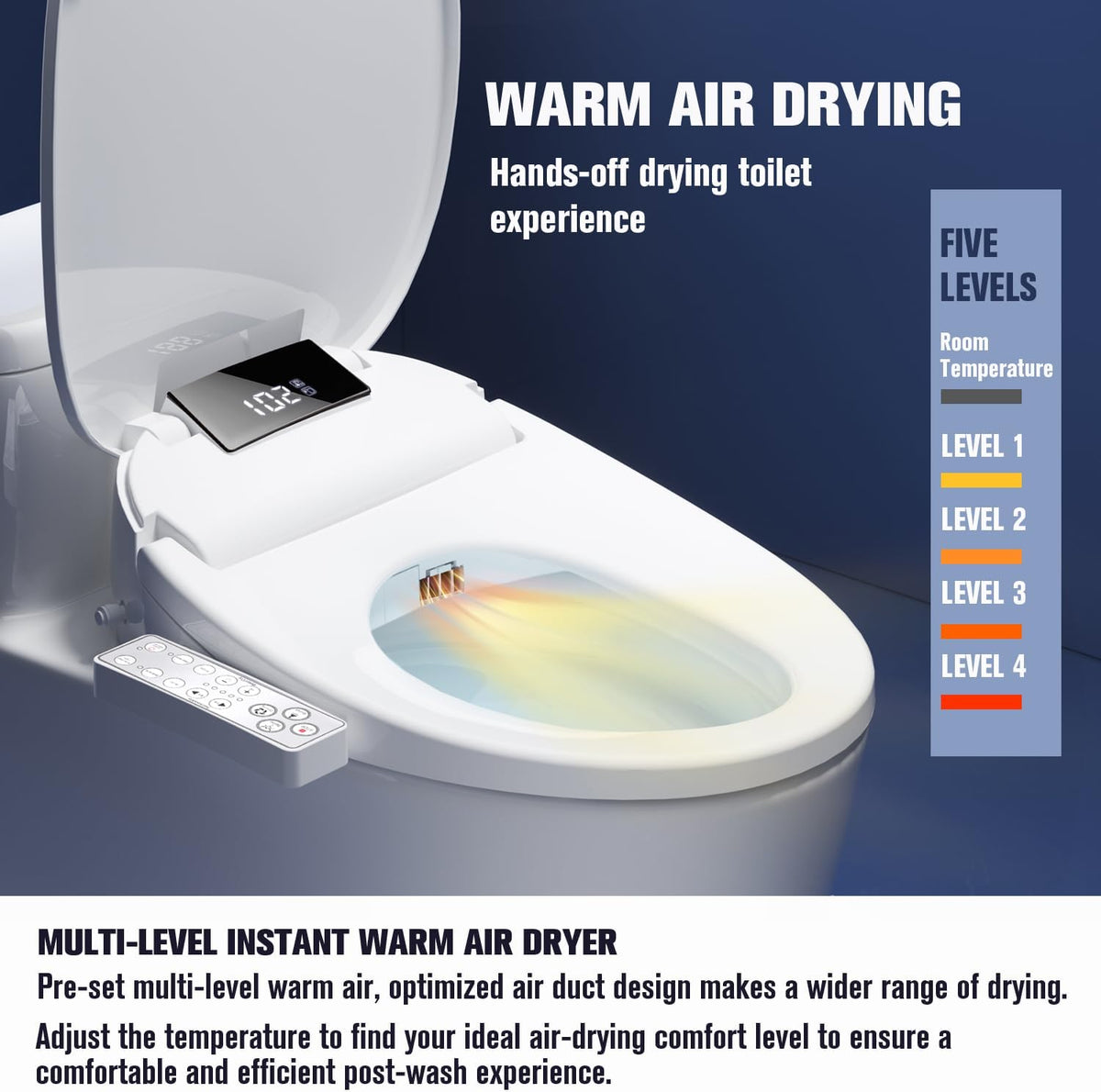 WLJBIDET Toilet Seat Bidet with Warm Water and Drying, O7L-1V, Elongated | Side Panel Control, Multiple Cleaning Modes, Adjustable Temperature, Soft Close Lid, LED Display, Nightlight