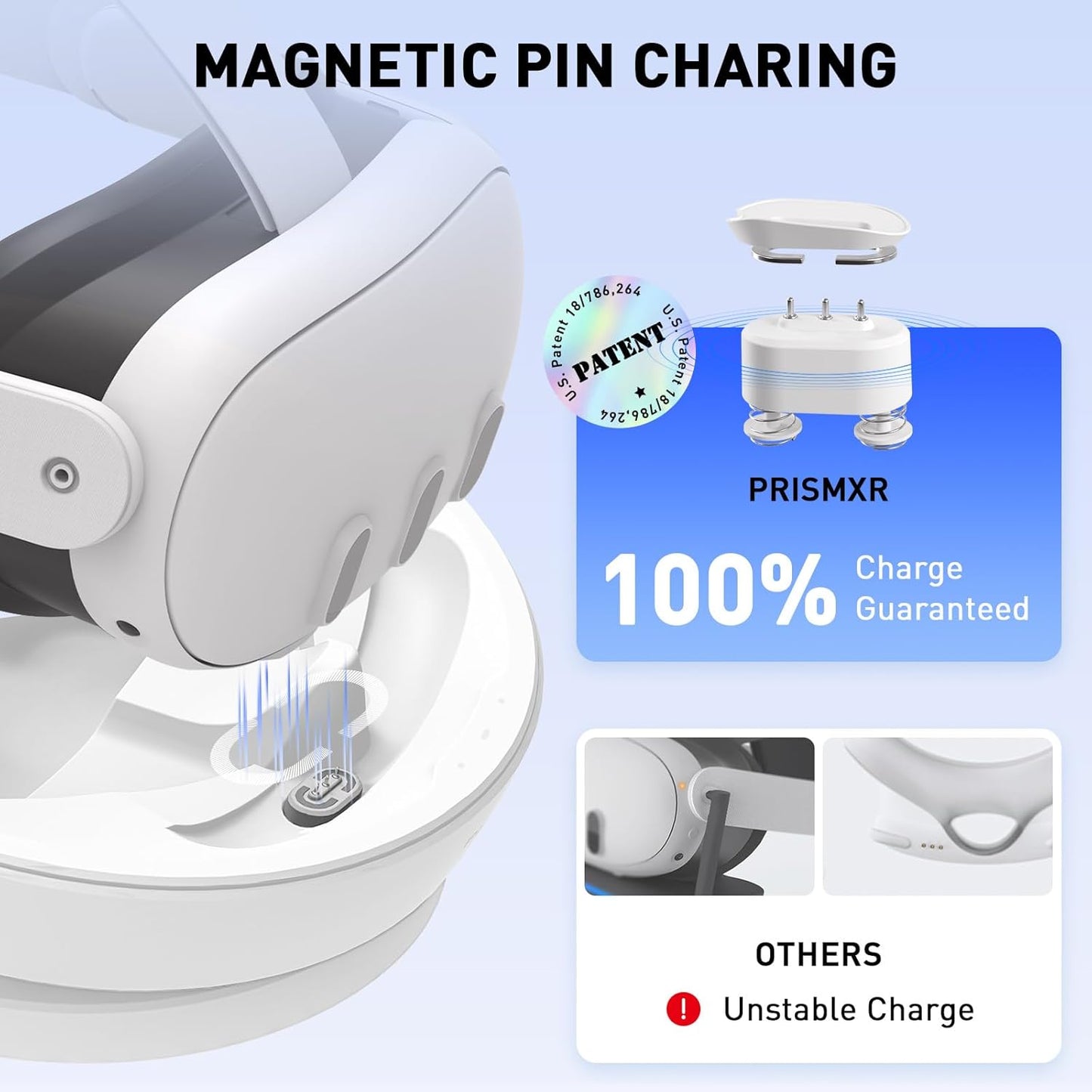 PRISMXR Charging Dock Compatible with Meta Quest 3 (with Charger)