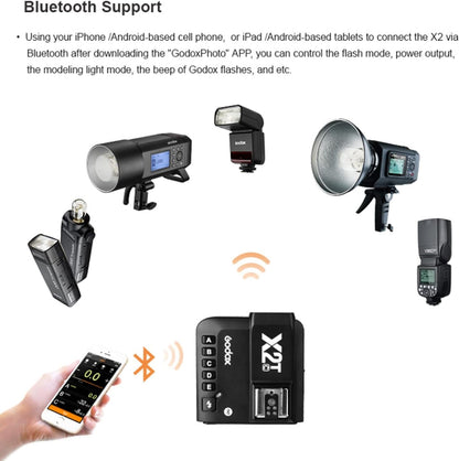 Godox X2T-C TTL Wireless Flash Trigger for Canon, 1/8000s HSS Bluetooth Connection Supports iOS/Android App Controller, TCM Function, 5 Separate Group Buttons, New Hotshoe Locking, New AF Assist Light