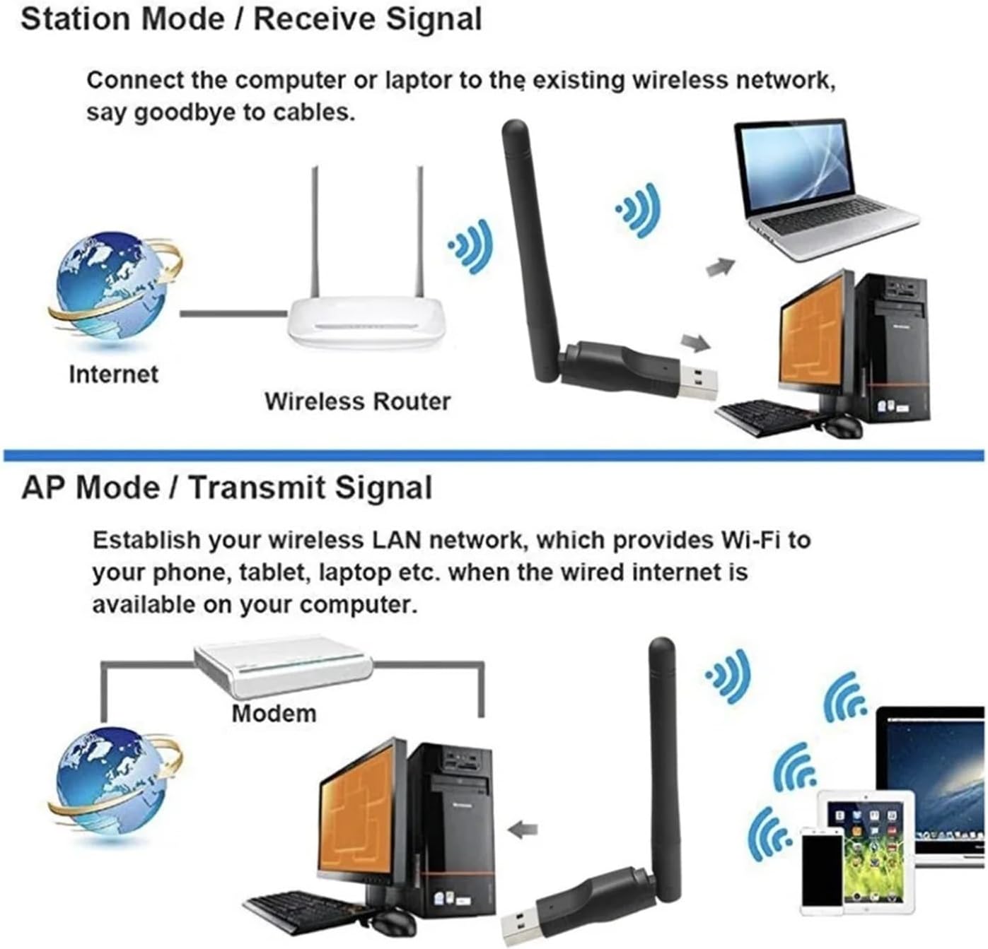 Mtk7601 USB WiFi for Vf9930 Kpt Satellite Finders V7 Golden V8 MAG250 Set Top Box Wireless WiFi Adapter(1pc)