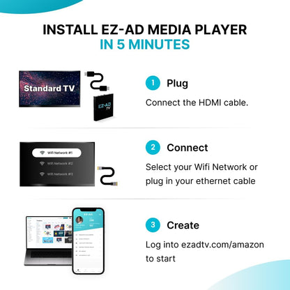 EZ-AD TV Digital Signage Player, Digital Signage 4k Player Kit, Auto-Post Content, Cloud-Controlled, Add Your PowerPoint Presentation, Free Plan & Mobile App, Thousands of Templates
