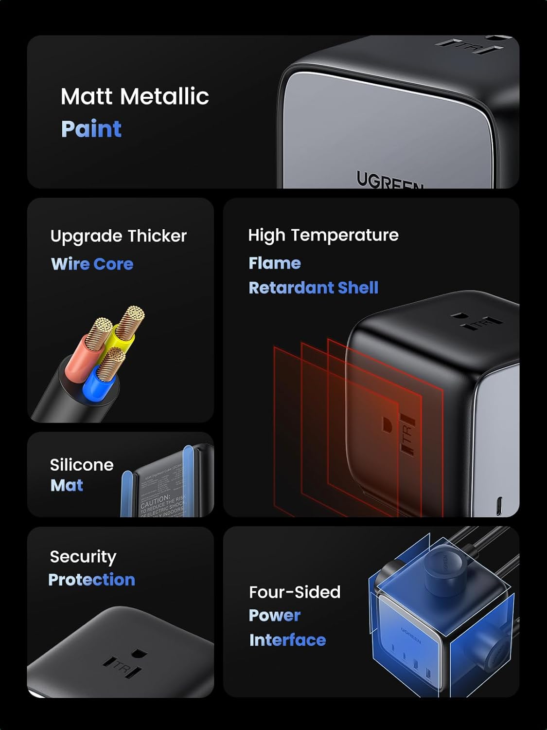 UGREEN 65W USB C Charger, Nexode Power Bar, Charging Station with 3 AC Outlets, 2 USB C, 2 USB A, 6ft Extension Cord Charging Station Compatible with MacBook Pro Air, iPhone 16 15, iPad