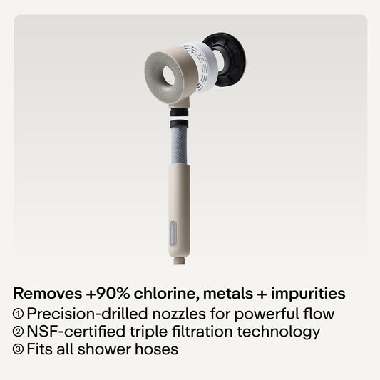 Hello Klean Hard Water Shower Head Filter in Chrome | Reduces Chlorine, Impurities & Heavy Metals | For Softer Skin & Hair | Quick & Easy Installation