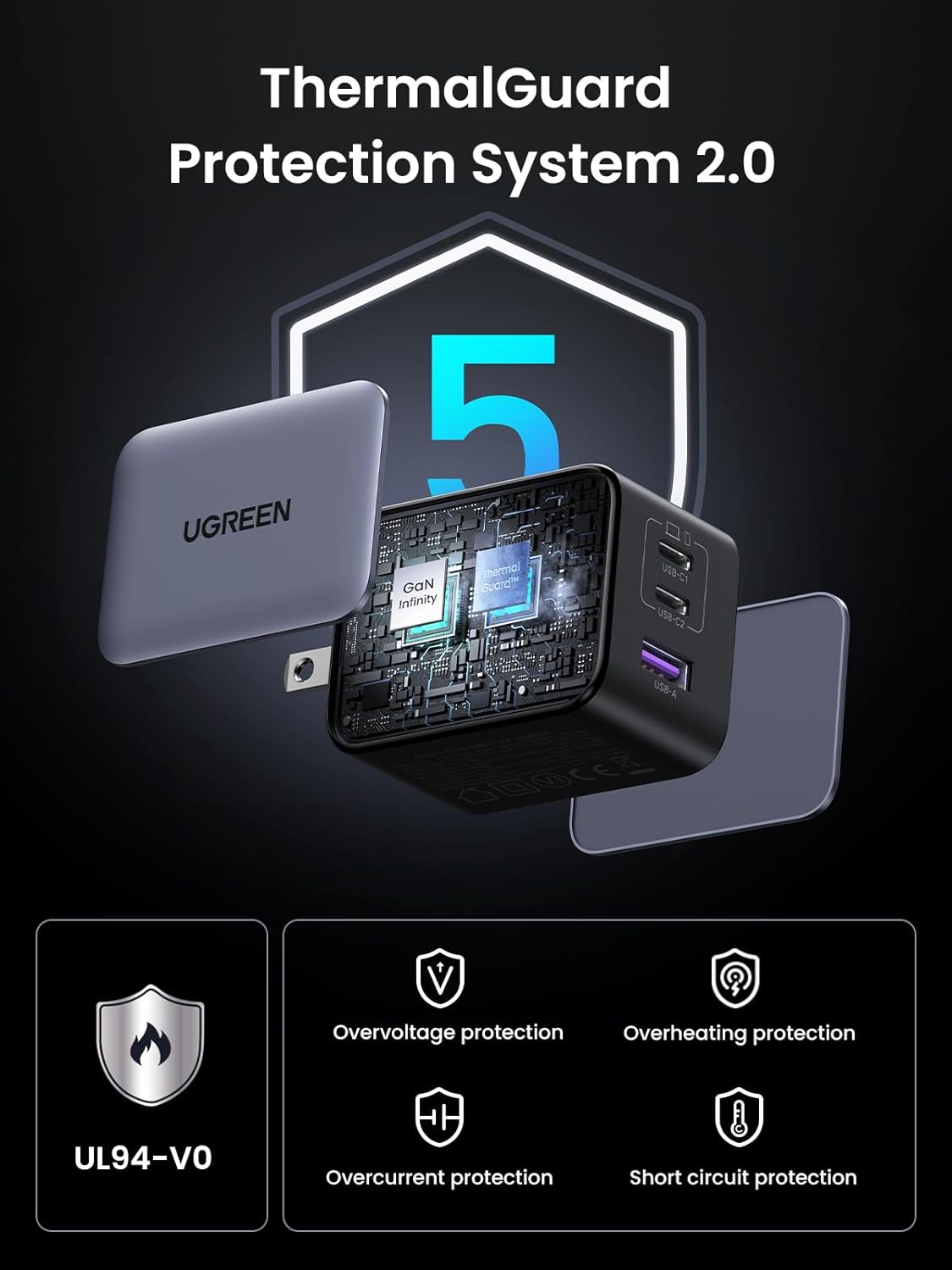 UGREEN 65W USB C Charger Nexode X Series, 3-Port PPS Mini Fast GaN Charger Block with GaNinfinity Chip for MacBook Pro/Air, iPhone 15 Pro/14, iPad Pro, Galaxy S24/S23, Pixel 8, Steam Deck