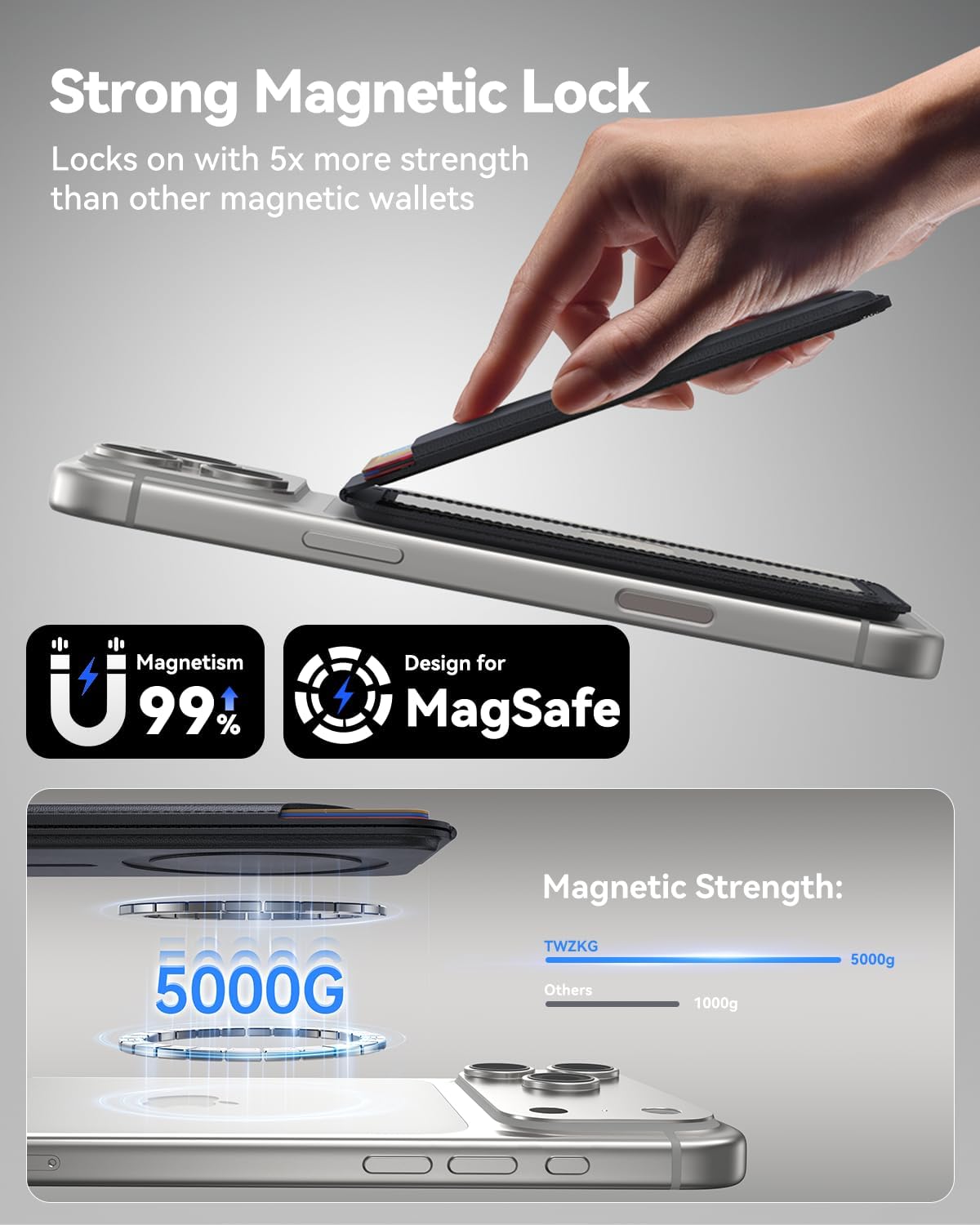 TWZKG for MagSafe Wallet, 5 Card Holder with Stand, Magnetic Phone Wallet Stand for iPhone 17/16/15/14/13/12 Pro Max Air Plus Series, RFID Blocking Vegan Leather，Black