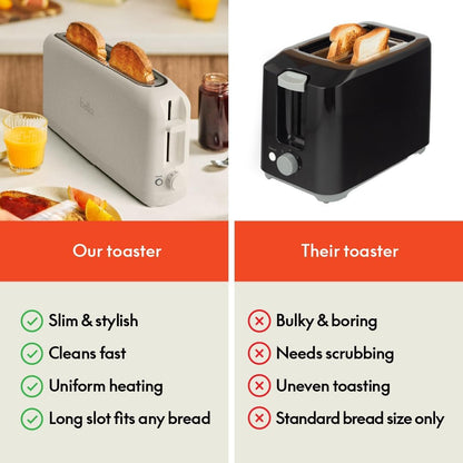bella 2 Slice Slim Toaster, Fits-anywhere™ Kitchenware, 6 Setting Shade Control with Reheat & Cancel Buttons, Fits sourdough, 10” Long Slot, Anti Jam & Auto Shutoff, 900 Watt, Surf
