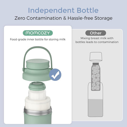 Momcozy 22oz Portable Breast Milk Cooler for Outdoor, 360°Total Cooling for 24Hours, Larger Capacity Travel Breastmilk Chiller with 2pcs Baby Bottles for Breastmilk Storage, Breastfeeding Essentials