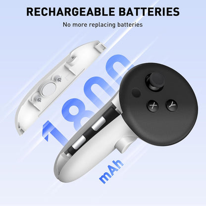 PRISMXR Charging Dock Compatible with Meta Quest 3 (with Charger)