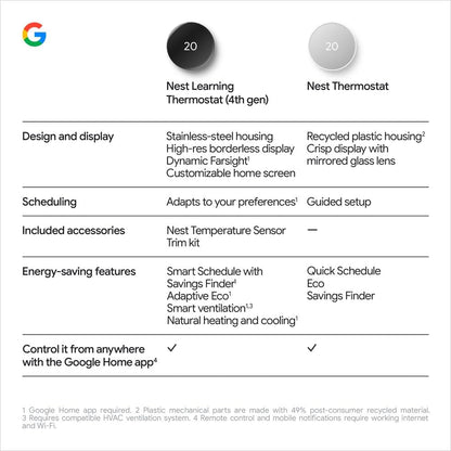 Google Nest Learning Thermostat (4th Gen) with Nest Temperature Sensor (2nd Gen) - Energy Saving Smart Thermostat with Adaptive Eco - Works with Alexa and Google Home App - Polished Obsidian