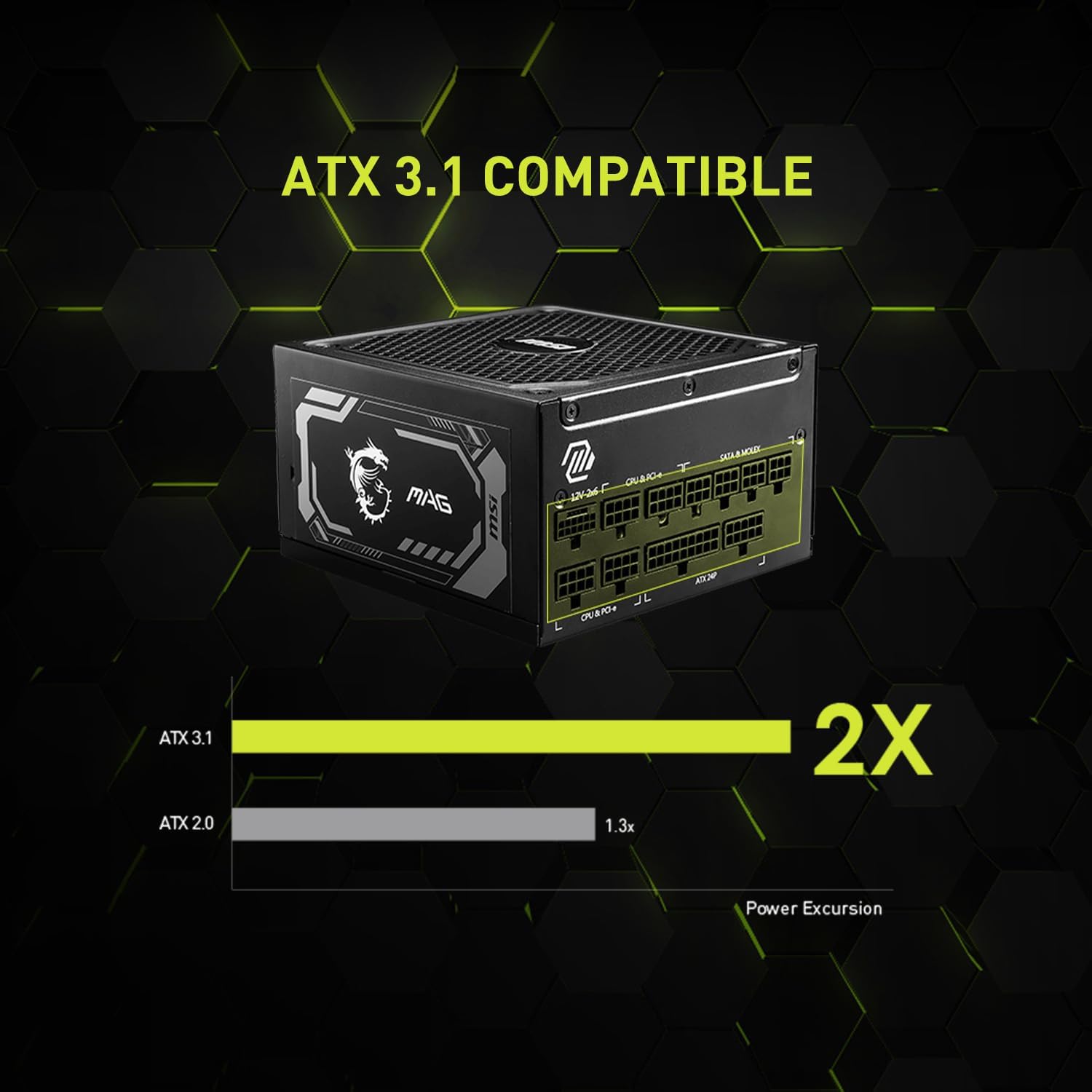 MSI MAG A750GL PCIE 5 Gaming Power Supply - Full Modular - 80 Plus Gold Certified 750W - Compact Size - ATX PSU - PuriLite