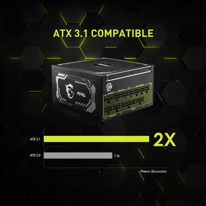 MSI MAG A750GL PCIE 5 Gaming Power Supply - Full Modular - 80 Plus Gold Certified 750W - Compact Size - ATX PSU - PuriLite