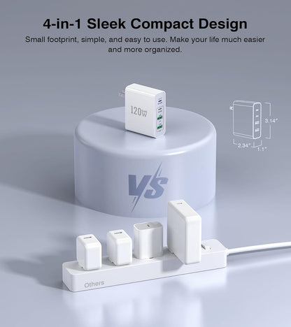 USB C Fast Charger, 150W 6 Port Desktop PD GaN Fast Charger Charging Station Block 65W USB C Laptop Charger for MacBook Pro/Air iPad iPhone 16 15 14 13 12 Pro Max Galaxy S23 Note 20 Pixel