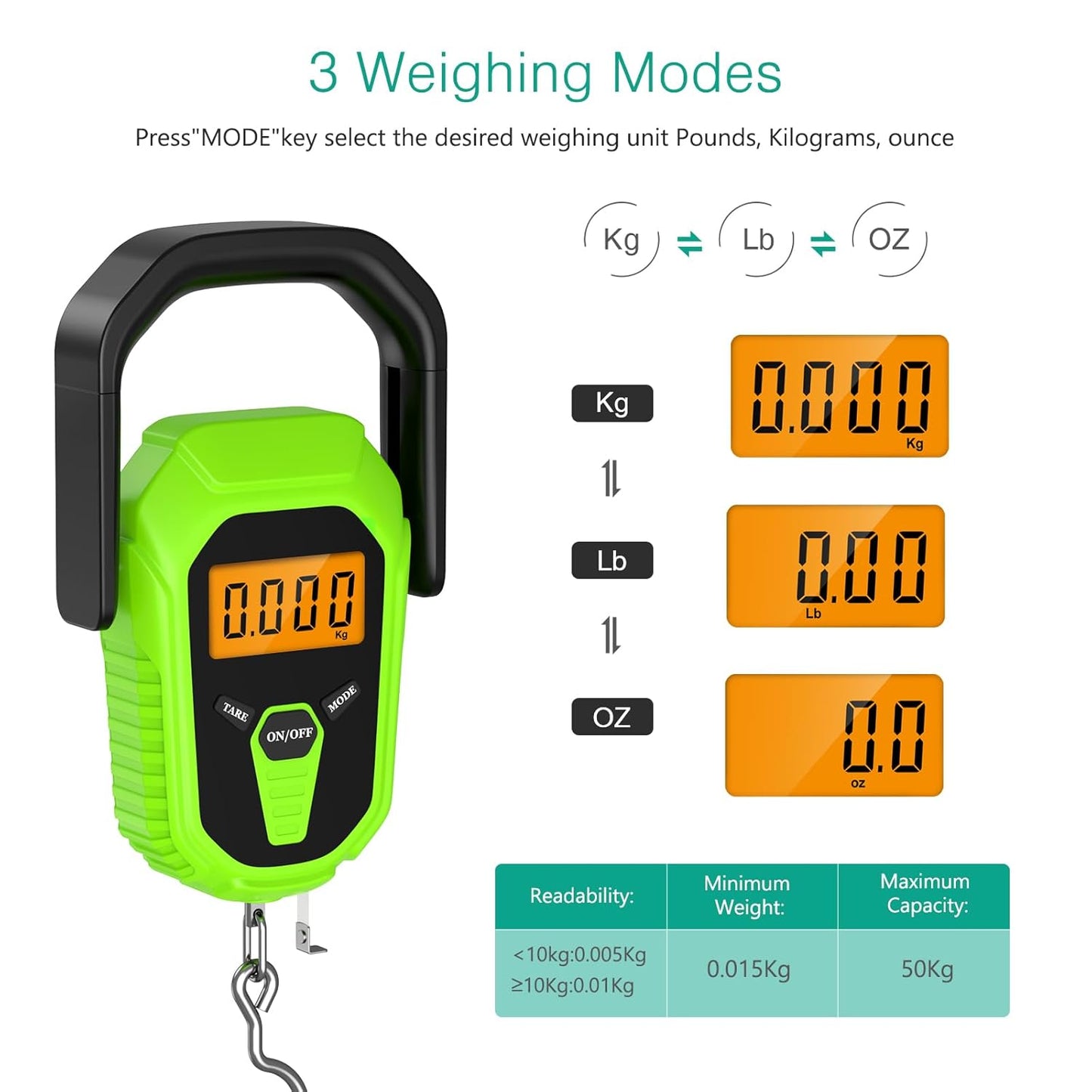 ORIA Digital Fish Scale With Ruler and Gripper, Baggage Weighing Scale, Backlit LCD Display, Portable for Outdoor Fishing (Green)