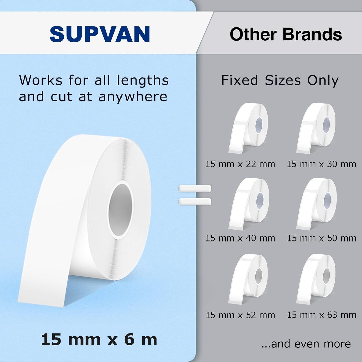 SUPVAN E10 Mini Bluetooth Label Maker Machine with Tape, Continuous Waterproof Label, Versatile App with 40+ Fonts and 600+ Icons, Inkless Labeler for Home, Kitchen, School, Office Organization, Green
