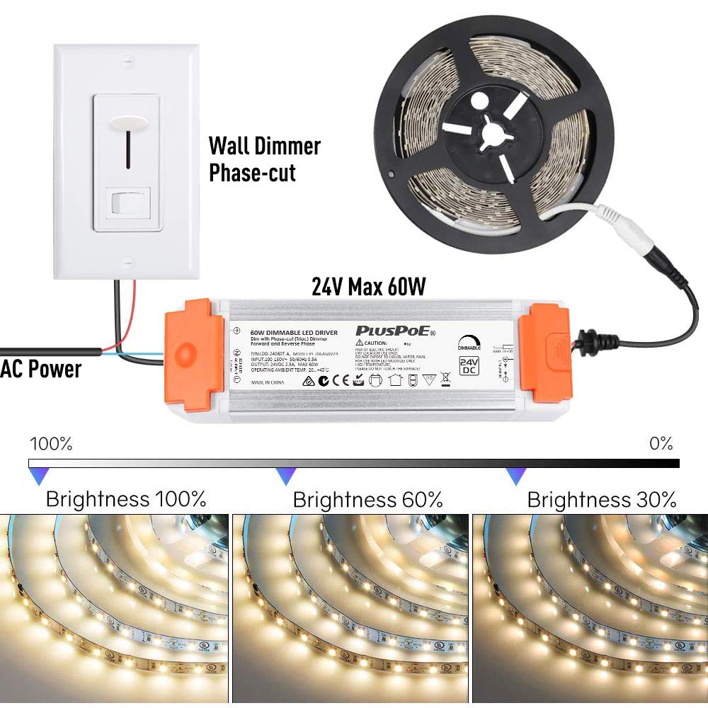 24V 60W Dimmable LED Driver, Universal Regulated 24v DC SCR dimmable Led Transformer Power Supply, 0-100% Dimming, Compatible with Lutron, Leviton Dimmers for LED Strip Lights