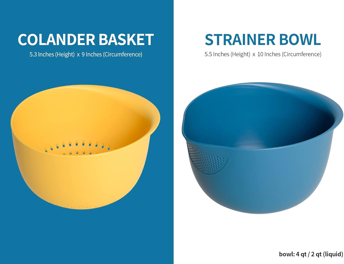 Blue Ginkgo Rice Washing Bowl and Colander Kitchen Set - Strain Rice, Quinoa and Small Grains - Soak, Wash and Drain Produce (4 Quart) - Cream and Limestone