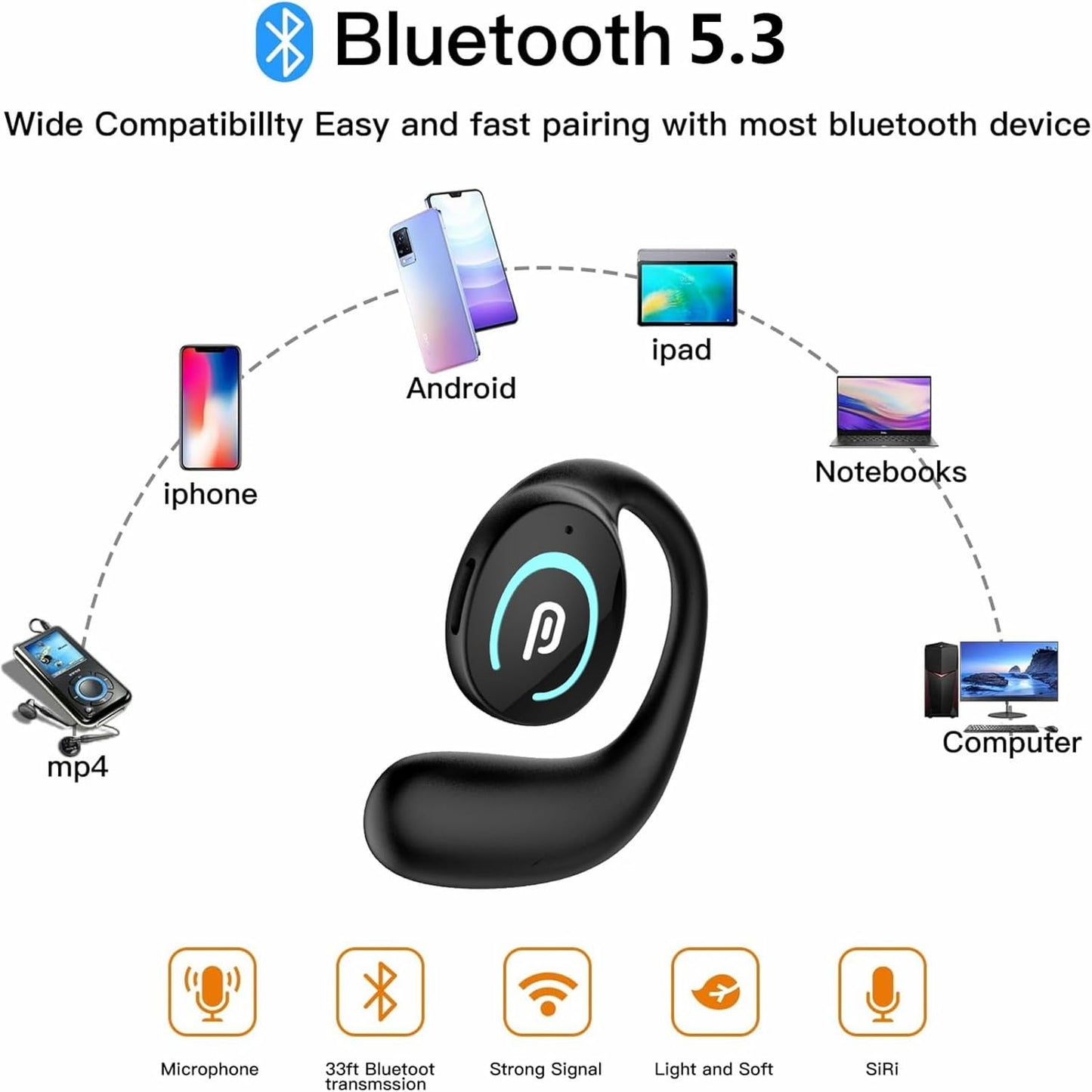 Sunffice Open Ear Bluetooth 5.3 Earpiece,Single-Ear Headset Hands-Free Earphones with Earhook,Noise-Cancellation Stereo Sound Sports Earbud for Office Driving Calling Compatible Android/iPhone(Black)