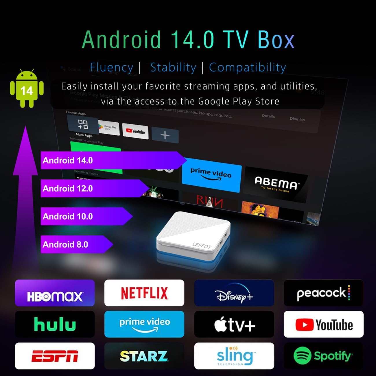 LEFFOT Android 14.0 TV Box 2025, H313 4K Ultra HD Streaming Device for TV, 2GB RAM + 16GB ROM, Smart TV Box with HDR10, Voice Control, 2.4G & 5G WiFi 6, 100M Ethernet, H313 Quad Core ARM Cortex A53