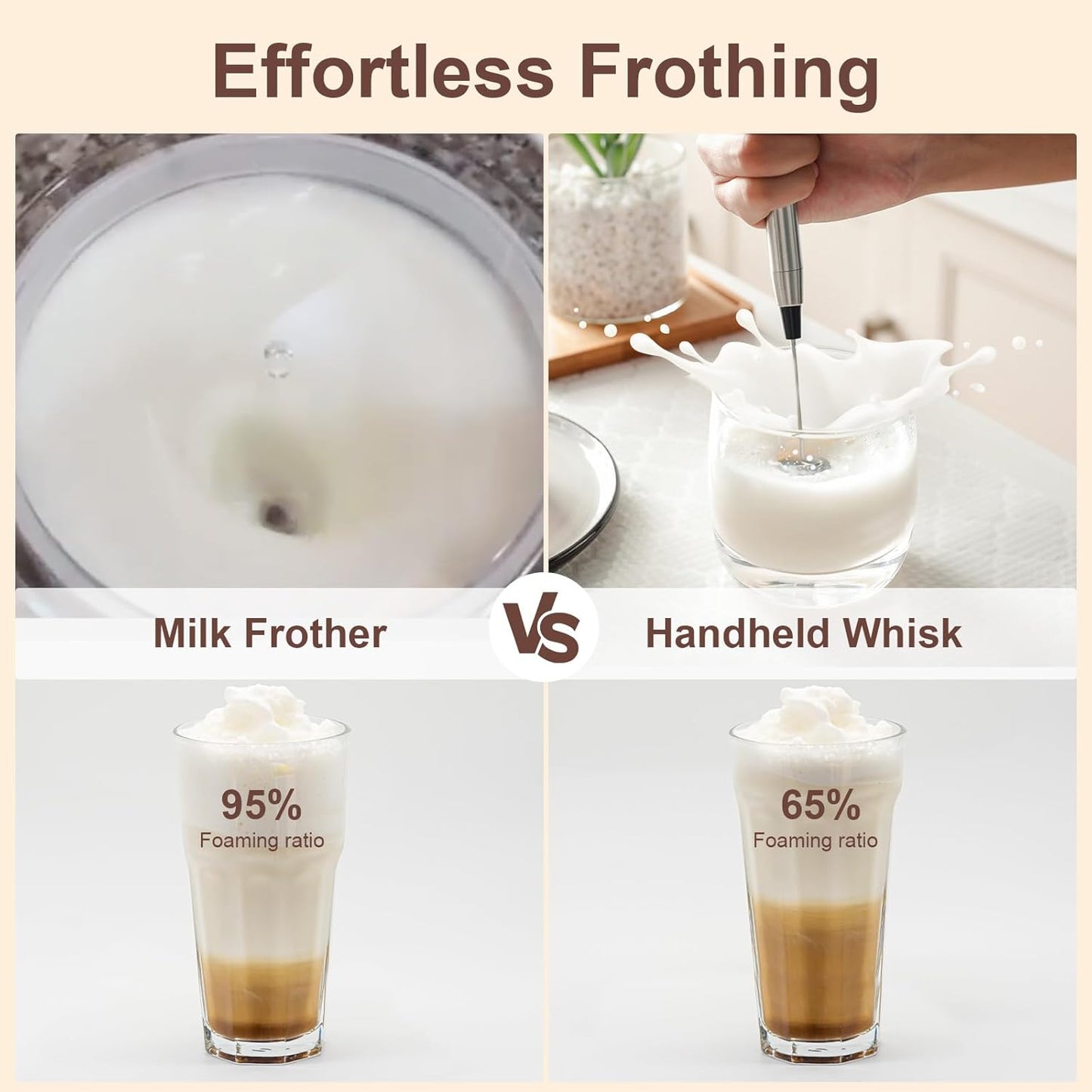 YASHE Milk Frother, 8.1 oz/240ml Milk Frother and Steamer, 4-in-1 Electric Milk Frother, Milk Steamer and Frother for Latte, Stainless Steel Milk Steamer, Easy Clean, Dense Velvety Foam