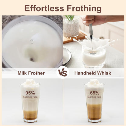 YASHE Milk Frother, 8.1 oz/240ml Milk Frother and Steamer, 4-in-1 Electric Milk Frother, Milk Steamer and Frother for Latte, Stainless Steel Milk Steamer, Easy Clean, Dense Velvety Foam