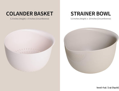 Blue Ginkgo Rice Washing Bowl and Colander Kitchen Set - Strain Rice, Quinoa and Small Grains - Soak, Wash and Drain Produce (4 Quart) - Cream and Limestone