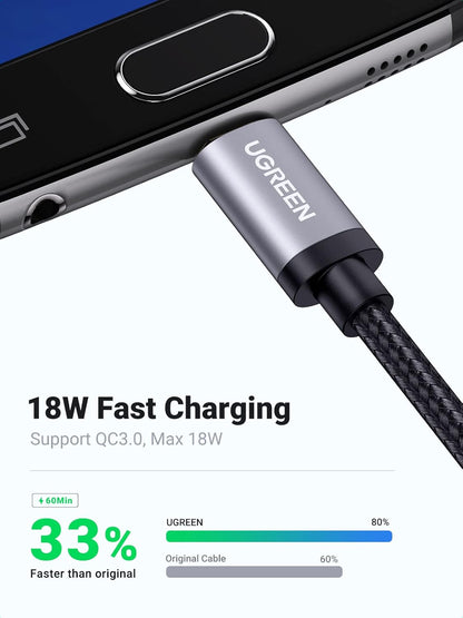 UGREEN USB to Micro 2.0 Cable Nylon Braided Fast Quick Charger Android Charging Cord for Galaxy S7 S6 S5 Edge A10, J3 Prime, Redmi Note 5 Pro, PS4, Xbox One Controller, Black, 3ft