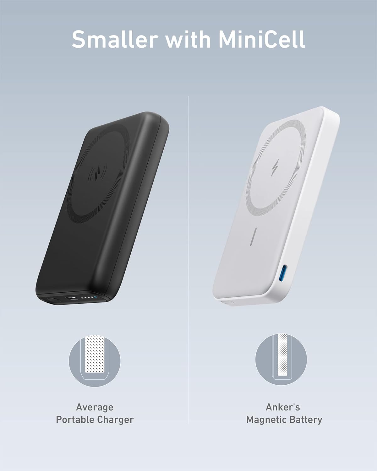 Anker 622 Magnetic Battery (MagGo), 5,000mAh Foldable Magnetic Wireless Portable Charger with Stand and USB-C Port (On The Side), Magsafe-Compatible for iPhone 16/15/14/13 Series