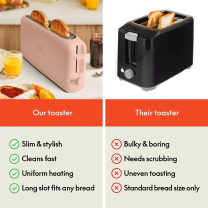 bella 2 Slice Slim Toaster, Fits-anywhere™ Kitchenware, 6 Setting Shade Control with Reheat & Cancel Buttons, Fits sourdough, 10” Long Slot, Anti Jam & Auto Shutoff, 900 Watt, Surf