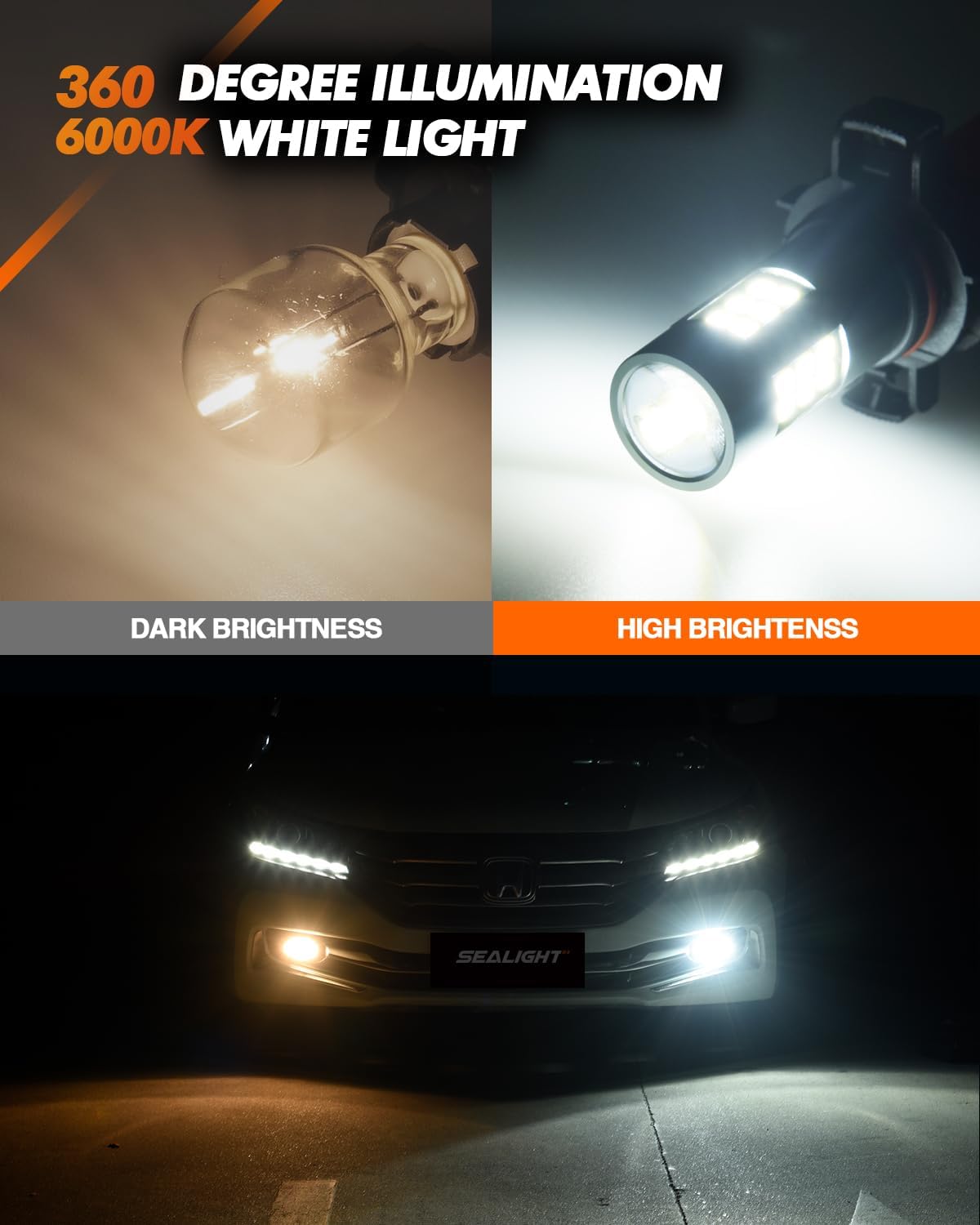 SEALIGHT H11/H8/H16 LED Fog Light Bulbs, 6000K Xenon White, 27 SMD Chips, 360-degree Illumination, Non-polarity