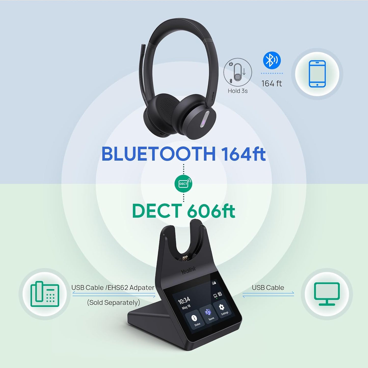 Yealink WH64 Pro DECT& Bluetooth Wireless Headset, 3.5" Touchscreen Teams, Mono Headphones, 606 ft Range,3X Noise Cancelling Mic, 26H Calls Office Work Single Ear Headsets for DeskPhone,Laptop,Mobile