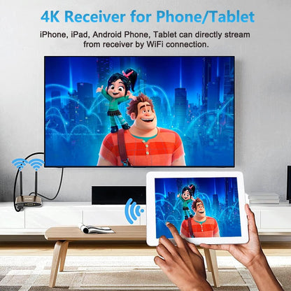 AIMIBO Wireless HDMI Transmitter & Receiver 4K@30Hz, VGA & HDMI Dual Screens Extender, Streaming Smooth 2.4/5G Wireless Video & Audio for Laptop, Camera, Cable Box to TV, Monitor, Projector 165FT/50M