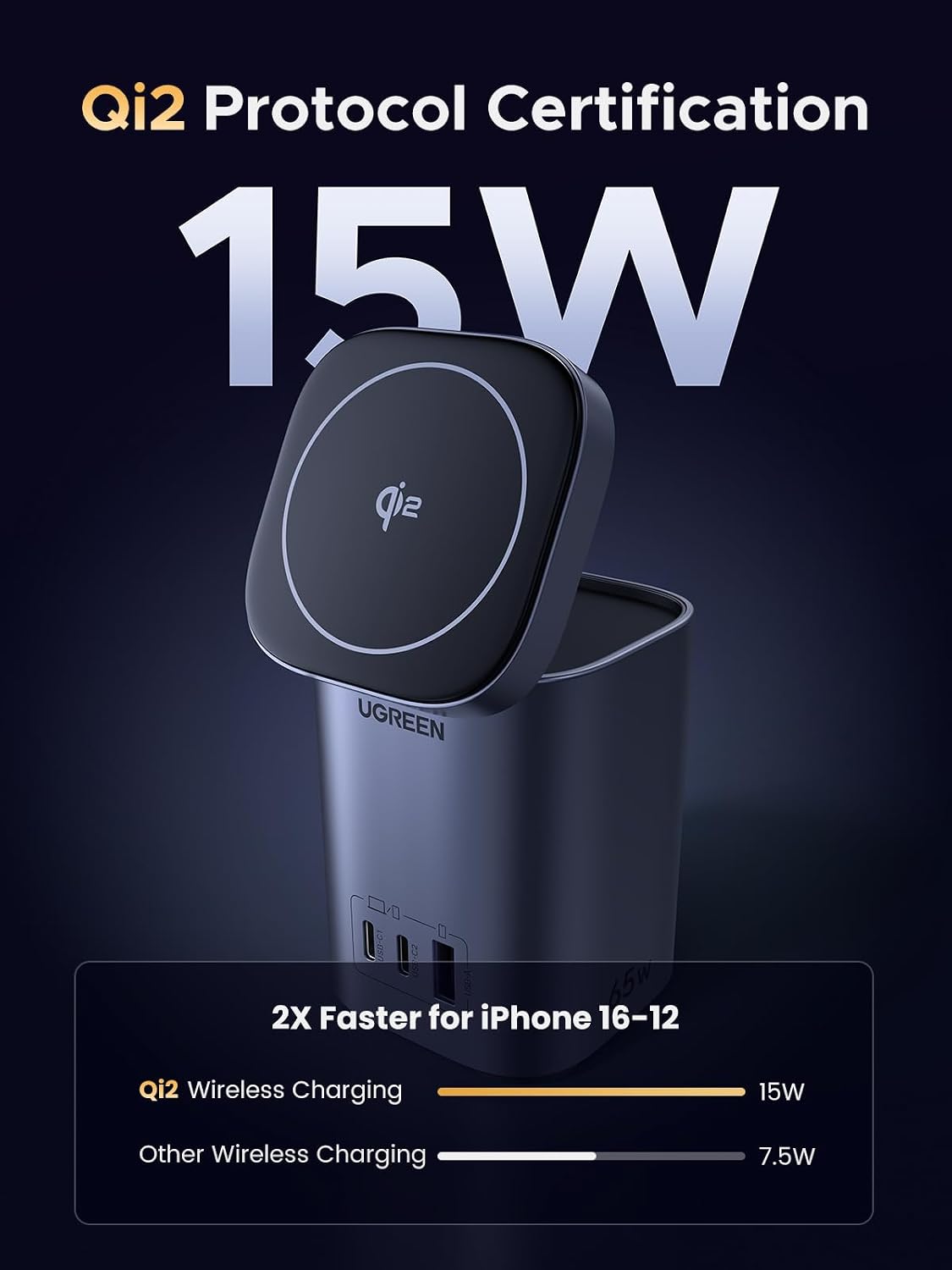 UGREEN Nexode 65W GaN Charger 3-Port, 15W Qi2 Magnetic Wireless Stand | Fast Charging Station, Foldable Magsafe Charger Dock Compatible with iPhone 17 Pro Max, Galaxy S26, iPad