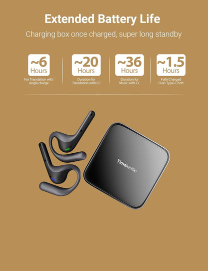Timekettle W4 Pro AI Interpreter Earbuds,Bidirection Simultaneous Translation,Translator Device Supporting 40 Languages,Translator Earbuds for Call and Video Translation, APP Work with IOS and Android