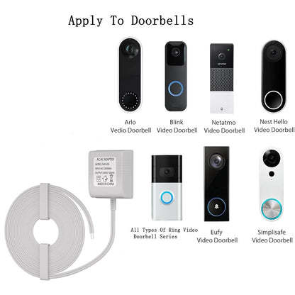 24V Doorbell Transformer 33FT Output Line for All Models of Ring Doorbells, Nest, Honeywell, Ecobee, Arlo, Wyze, Eufy （White），Reliable Power Supply for Smart Thermostats and Video Doorbells