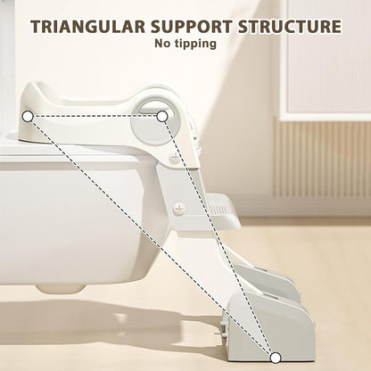 Infant Toilet Seat, Non-Slip Steps for Learning, Home Use Baby Supplies Travel Bathroom Nursery