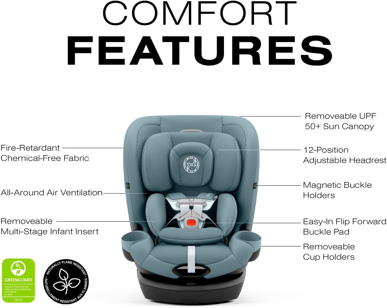 Cybex Callisto G 360 Rotating All-in-One Car Seat, Easy Install, 4-120 lbs