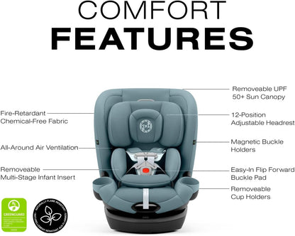 Cybex Callisto G 360 Rotating All-in-One Car Seat, Easy Install, 4-120 lbs