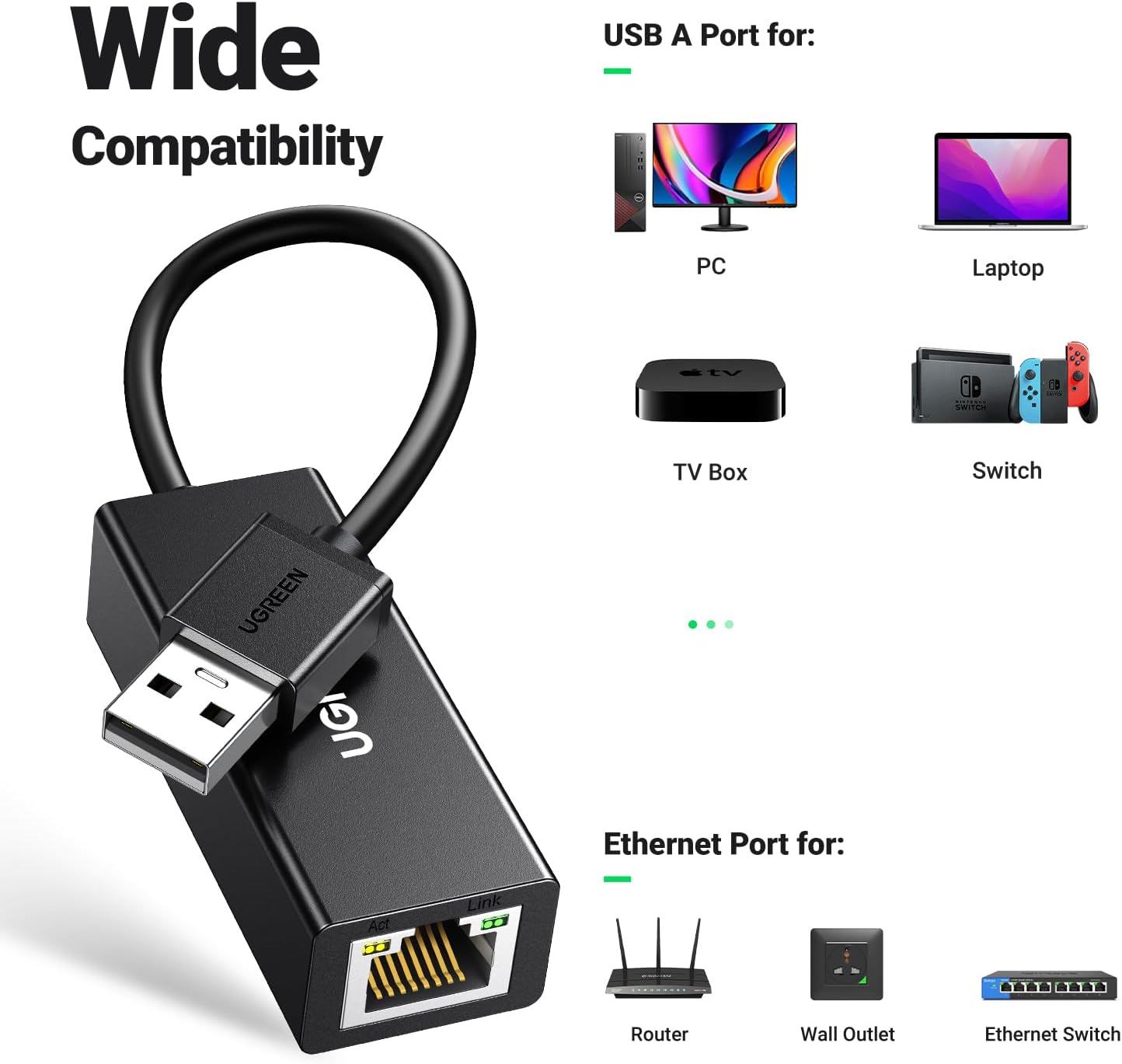 UGREEN Ethernet Adapter USB 2.0 to 10 100 Network RJ45 LAN Wired Adapter for Switch, MacBook, Chromebook, Windows 11, 10, 8.1, Mac OS, Surface Pro, Linux ASIX AX88772 Chipset