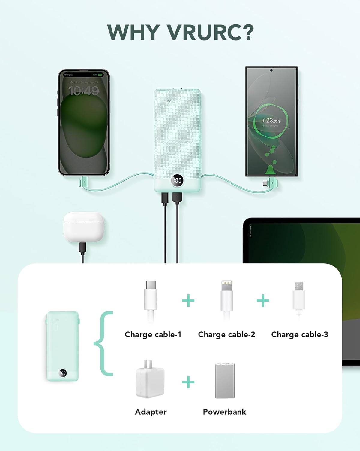 Portable Charger for iPhone, 10000mAh Power Bank with Built-in Cables & AC Wall Plug, USB C Phone Charger 5 Output External Battery Pack Compatible with iPhone Samsung Google Pixel Android -White