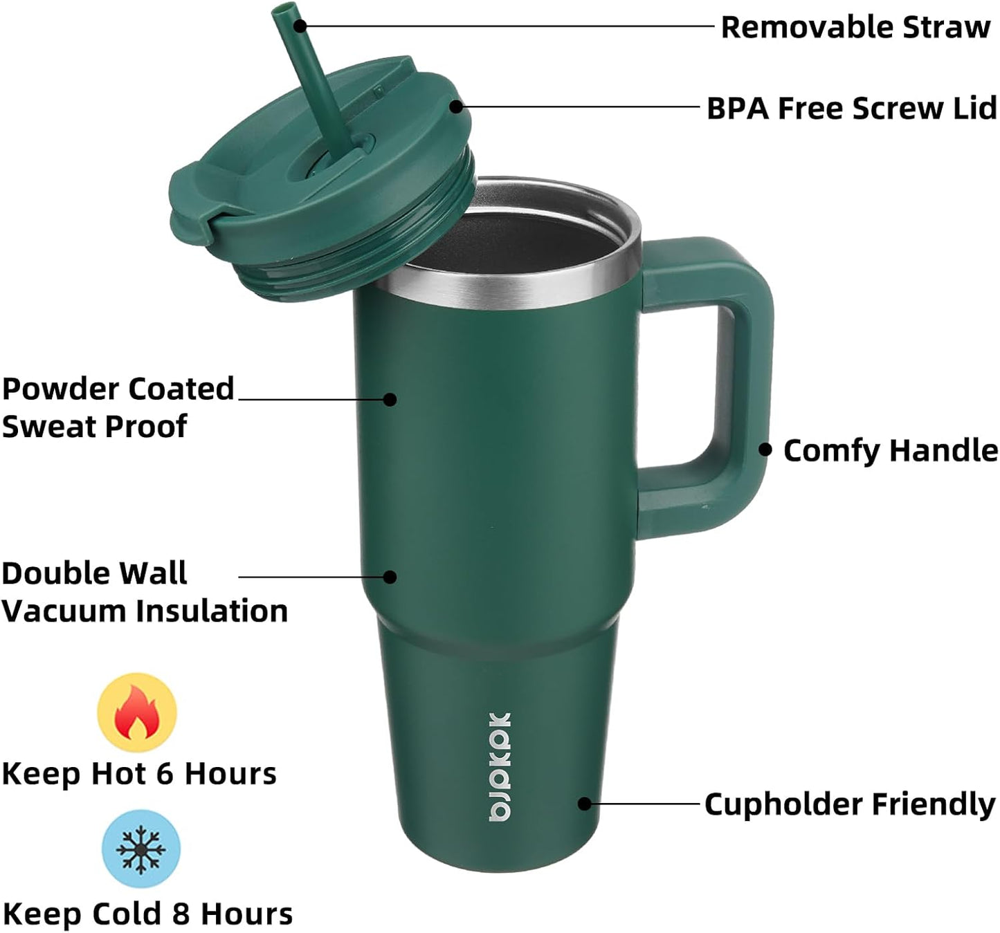 BJPKPK Tumbler with Handle and Straw 30oz Insulated Tumbler Cups with Lid Stainless Steel Travel Coffee Mug,Indigo Black