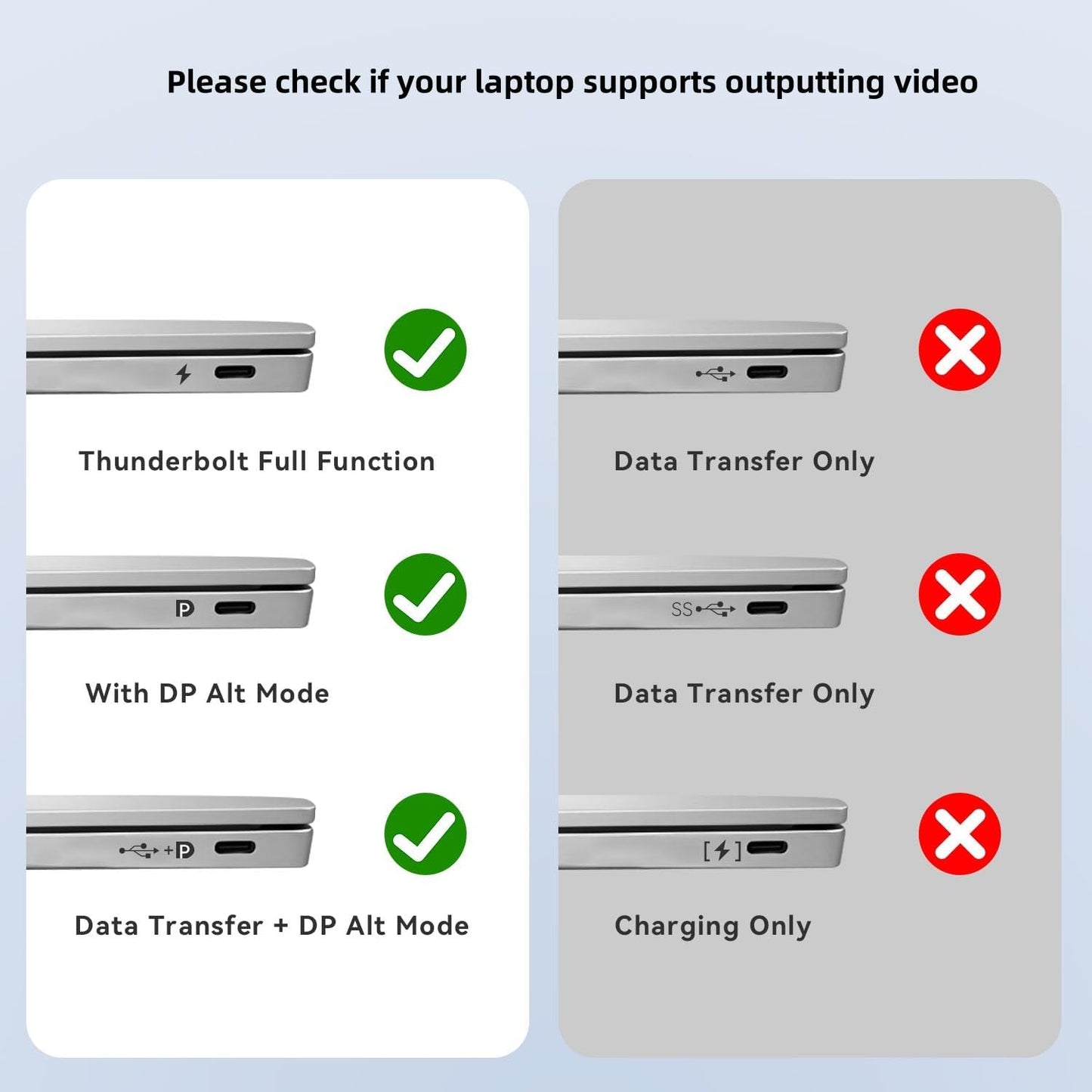 USB C Female to HDMI Male Adapter, 4K@60Hz Uni-Directional USB Type C Source to HDMI 2.0 Display Converter Thunderbolt 3/4 to HDMI for MacBok Pro/Air, Galaxy,Surface,i-Phone 16 15 Series - 1 Pack