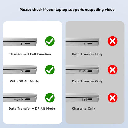 USB C Female to HDMI Male Adapter, 4K@60Hz Uni-Directional USB Type C Source to HDMI 2.0 Display Converter Thunderbolt 3/4 to HDMI for MacBok Pro/Air, Galaxy,Surface,i-Phone 16 15 Series - 1 Pack