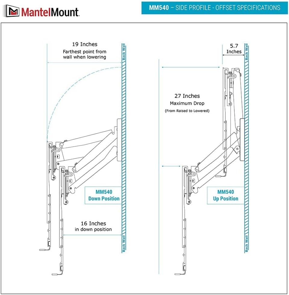 Purilite Select MM540 Pro Wall Mount TV Bracket